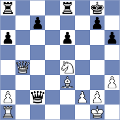 Burrel Buil - Guillermo Cabello (Barcelona, 2001)