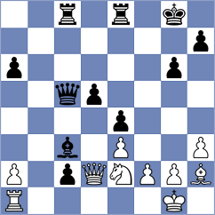 Van Wermeskerken - Comp Chessica (The Hague, 1997)