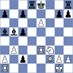 Huschenbeth - Javakhadze (chess.com INT, 2025)