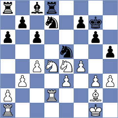 Kushko - Liyanage (chess.com INT, 2025)