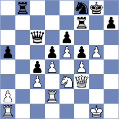 Weise - Becker (Germany, 2010)
