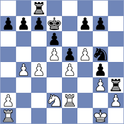 Gillam - Bonner (St Andrews, 1979)