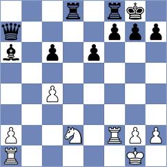 Singh - Deng (chess.com INT, 2023)