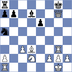 Dwilewicz - Lakshmi Priya Batta (FIDE Online Arena INT, 2024)