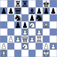 Rios del Moral - Fernandez Siles (Motril, 2008)
