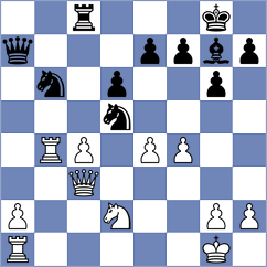 Gao - Mendoza Velazquez (Kemer, 2007)