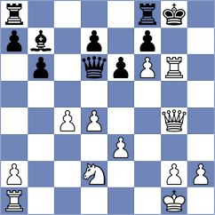 Castano Bobes - Rodriguez Barros (Gijon, 1994)