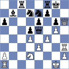 Ozkan - Chan (Chess.com INT, 2021)