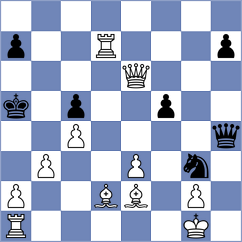 Havanecz - Tejedor Fuente (Chess.com INT, 2021)