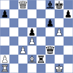 Doluhanova - Khamitsevich (Kharkov, 2003)