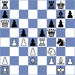 Ivanchuk - Horvath (Eforie Nord ROU, 2025)