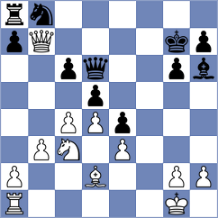 Fu - Burke (chess.com INT, 2025)