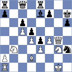 Martinez - Mombiela Martinez (Spain, 1998)