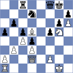 Gutierrez Olivares - De Arruda (chess.com INT, 2023)
