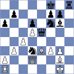 Jimenez Almeida - Steinberg (chess.com INT, 2023)