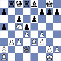 Kim - Da Silva (chess.com INT, 2025)