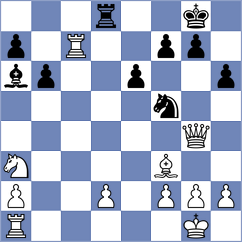 Rohwer - Sisman (chess.com INT, 2024)