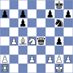 Demirtas - Karas (chess.com INT, 2025)