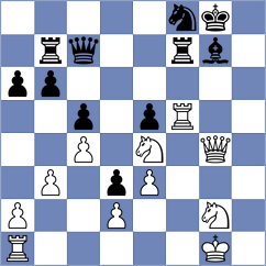 Nguyen - Kirichenko (Chess.com INT, 2020)
