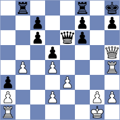Thybo - Nozdrachev (chess.com INT, 2022)
