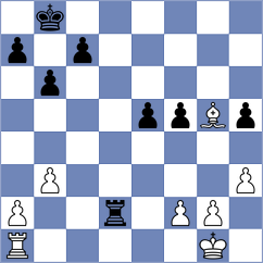 Bykovskij - Mogutov (Nikolaev, 2001)