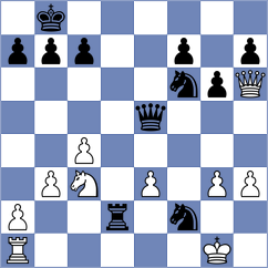 Hoff Miyazaki - Muhammad (Chess.com INT, 2021)