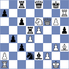 Meier - Ostrovskiy (Chess.com INT, 2015)