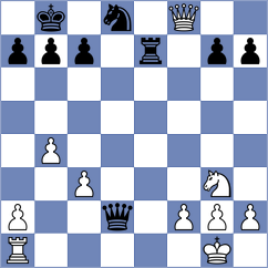 Gorzkiewicz - Falkowski (Koszalin, 2008)