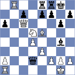Stepa - Welling (Recklinghausen, 2002)
