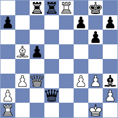 Simonian - Naroditsky (chess.com INT, 2023)