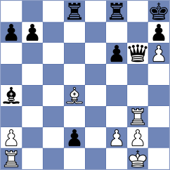 Olenik Campa - Hernando Rodrigo (chess.com INT, 2023)