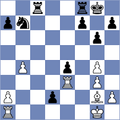 Garcia Quesada - Rivera Kuzawka (Valladolid, 1987)
