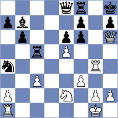 Nanugonda - Potapova (chess.com INT, 2024)