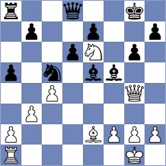 Checiak - Saveljevs (Wroclaw POL, 2023)