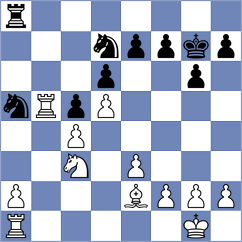 Valle - Uritsky (chess.com INT, 2024)