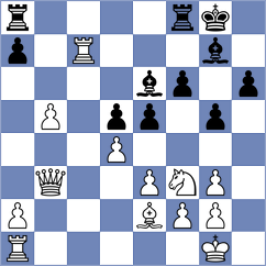 Yurovskykh - Sinkar (chess.com INT, 2025)