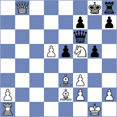 Henriquez - Nikolova (Chess.com INT, 2017)