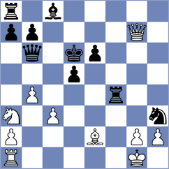 Giulian - Holm (Dunfermline SCO, 2024)
