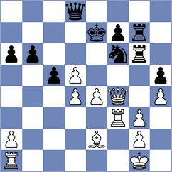 Cojocaru - Avichal (Chess.com INT, 2020)