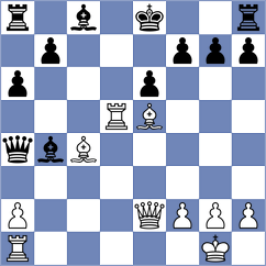 Telek - Kacser (Hungary, 2002)