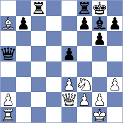 Skiadopoulos - Nayem (chess.com INT, 2024)