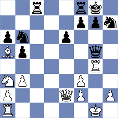 Abler - Brehovsky (Feldkirchen, 1998)