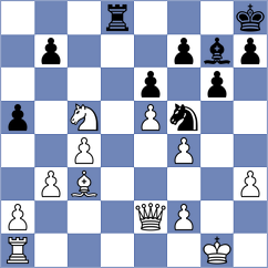 Rivera Huerta - Venskaya (chess.com INT, 2025)