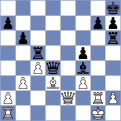 Maheswaran - Sevian (chess.com INT, 2021)