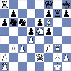 Steinberg - Jianu (chess.com INT, 2024)