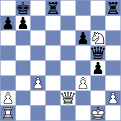 Christensen - Carlsen (Oslo, 2004)