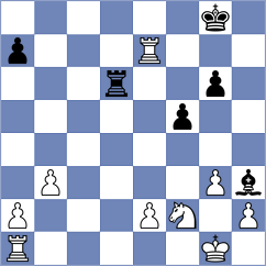Shapiro - Gonzalez Vega (chess.com INT, 2022)