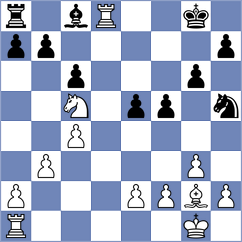 Binu - Mammadov (chess.com INT, 2024)