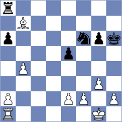 Aradhya - Dejmek (Chess.com INT, 2021)