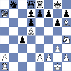 Ghimoyan - Zaksaite (chess.com INT, 2025)